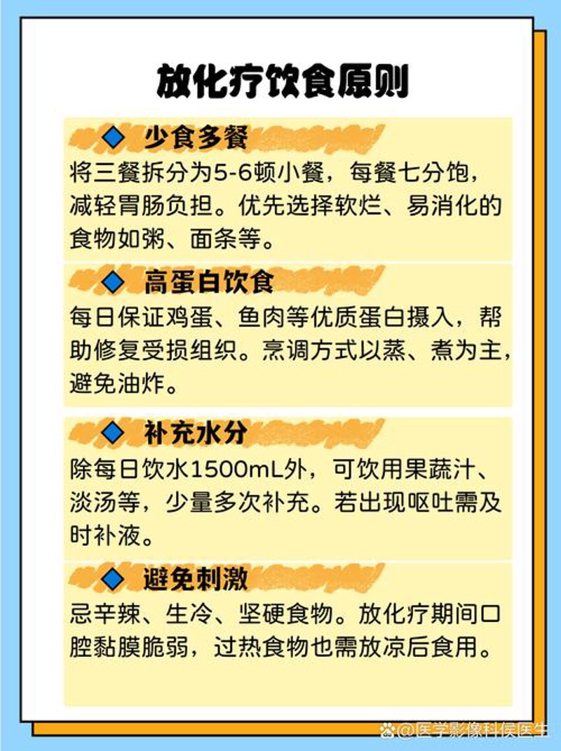 健康管理咨询：定制你的健康生活